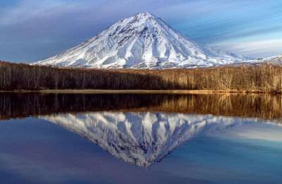 Scenic view of snowcapped mountains against sky during winter