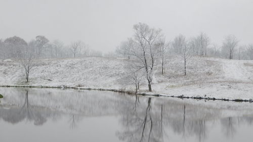 Scenic view of lake against sky during winter
