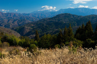 Scenic view of mountains against sky