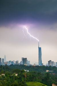 Buildings in city against sky