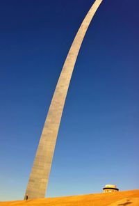 Low angle view of built structure against clear blue sky