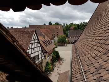 Panoramic view of buildings against sky