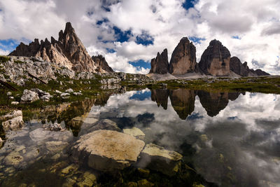 Panoramic view of rock formations against sky