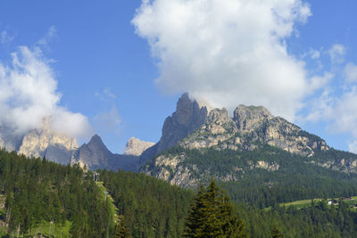 Panoramic view of landscape and mountains against sky