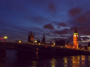 City lit up at night