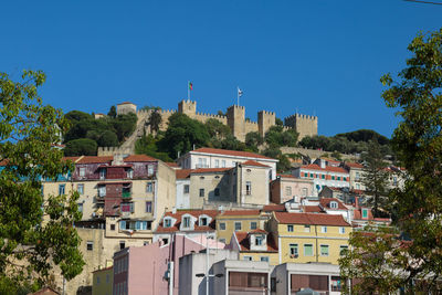 Houses in town against clear blue sky