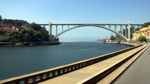 Bridge over river against blue sky