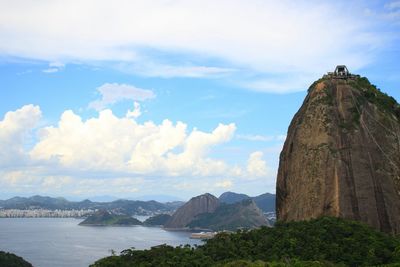 Scenic view of mountain against cloudy sky