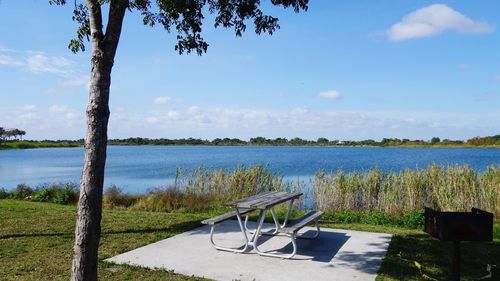 Scenic view of lake against sky