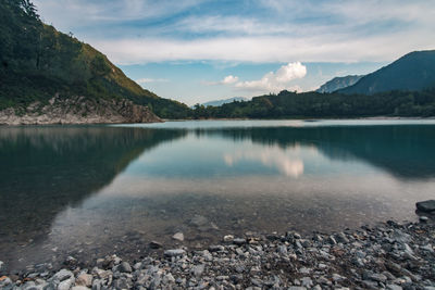 Scenic view of lake against sky