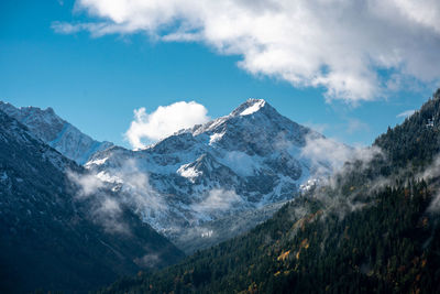 Scenic view of snowcapped mountains against sky