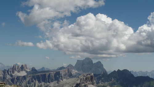 Scenic view of mountains against cloudy sky