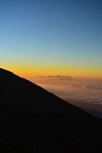 Scenic view of silhouette mountains against sky at sunset