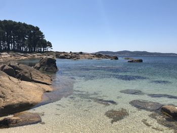 Scenic view of sea against clear sky