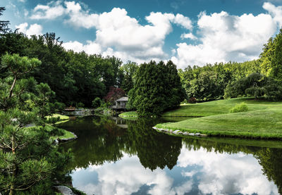 Scenic view of lake against sky