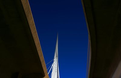 Low angle view of built structure against clear blue sky