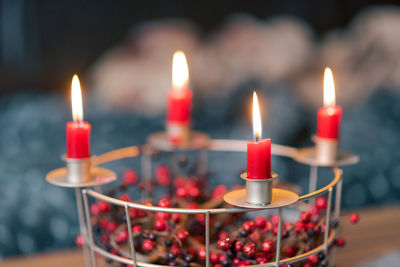 Close-up of lit candles