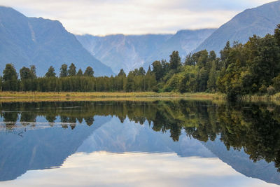 Scenic view of lake by trees against sky