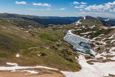 Scenic view of landscape against sky