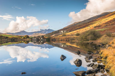 Scenic view of lake and mountains against sky