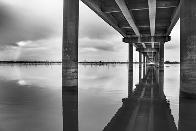 Reflection of bridge on river against sky