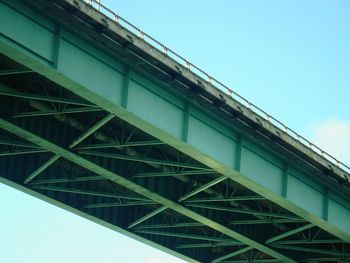 Low angle view of bridge against clear sky