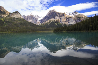 Reflection of clouds in lake