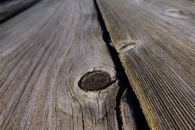 Full frame shot of wooden plank