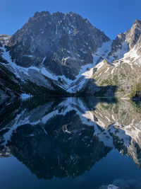 Scenic view of lake and snowcapped mountains against sky