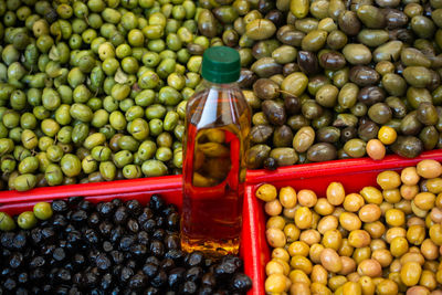 Full frame shot of fruits in market