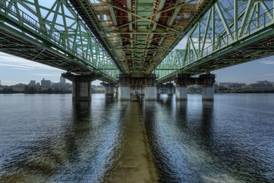 Bridge over river