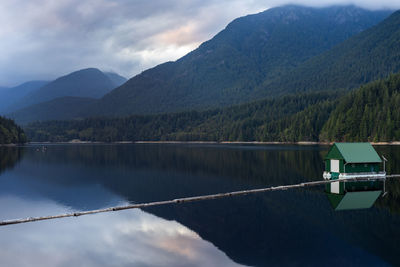 Scenic view of lake by mountains against sky