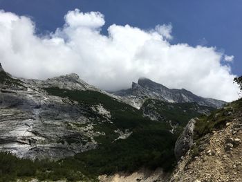 Scenic view of landscape and mountains against sky