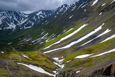 Scenic view of snowcapped mountains against sky