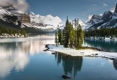 Scenic view of lake and snowcapped mountains against sky