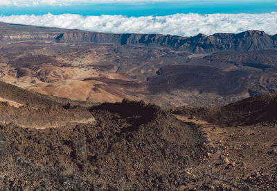 Scenic view of dramatic landscape against sky