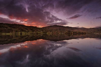 Scenic view of lilac lake against sky during sunset