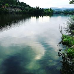 Reflection of trees in lake against sky