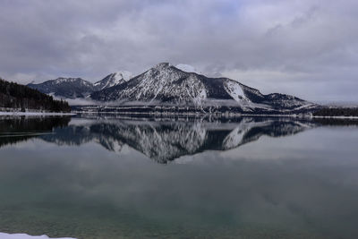 Scenic view of lake and snowcapped mountains against sky