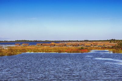 Scenic view of river against clear blue sky