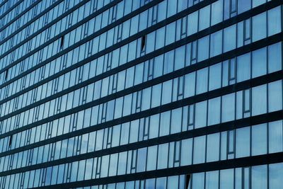 Low angle view of modern building