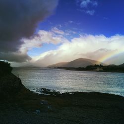 Scenic view of sea against cloudy sky