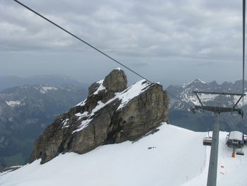 Snow covered mountain against sky