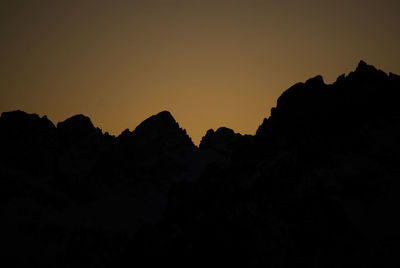 Silhouette mountains against sky during sunset