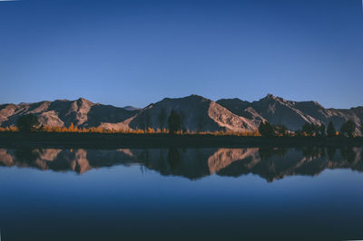 Scenic view of lake and mountains against clear blue sky