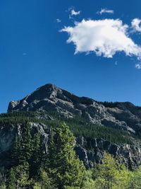 Low angle view of mountain against sky