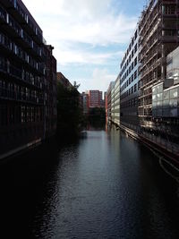 River with buildings in background