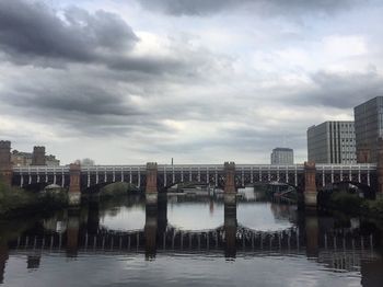 View of buildings against cloudy sky