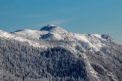 Scenic view of snowcapped mountains against blue sky