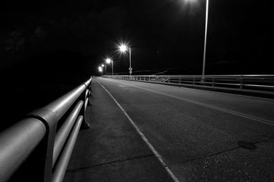 Empty road at night
